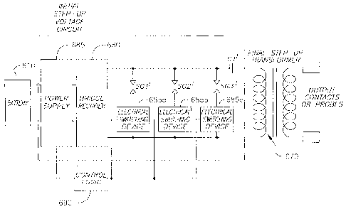 Une figure unique qui représente un dessin illustrant l'invention.